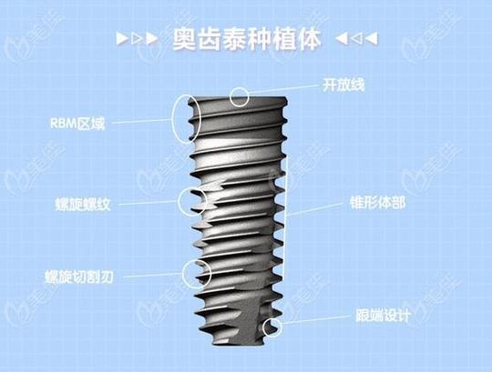杭州常州百康特种植牙多少钱?本地人都在问的价格明细