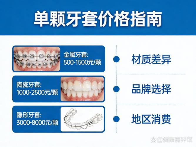 杭州广州整牙要花多少钱？牙齿矫正价格全解析