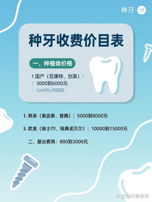 杭州华西种牙价格表2026：一颗牙到底多少钱