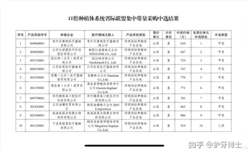 杭州深圳福田全口即刻种牙要花多少钱
