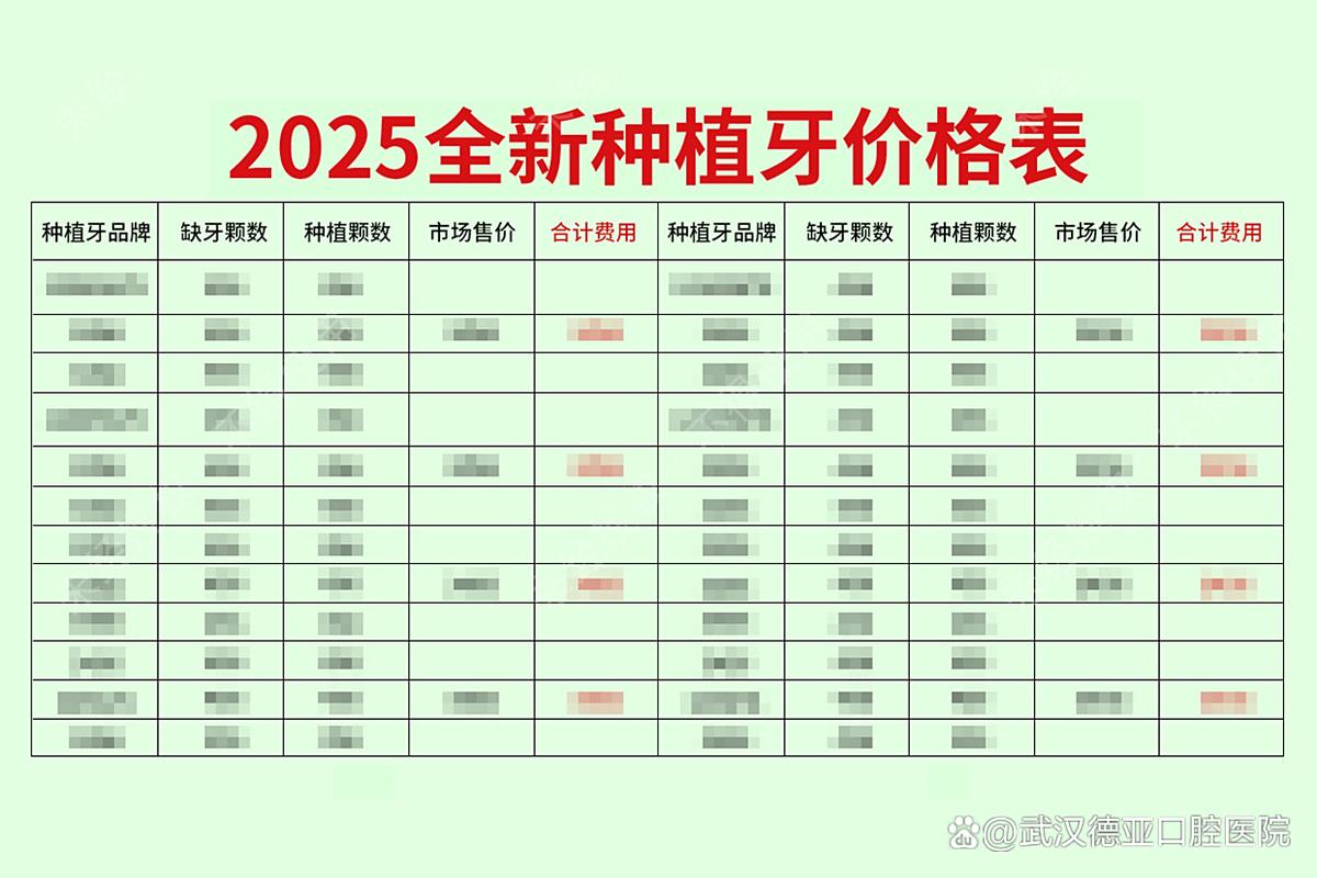 杭州武汉种植牙多少钱一颗？