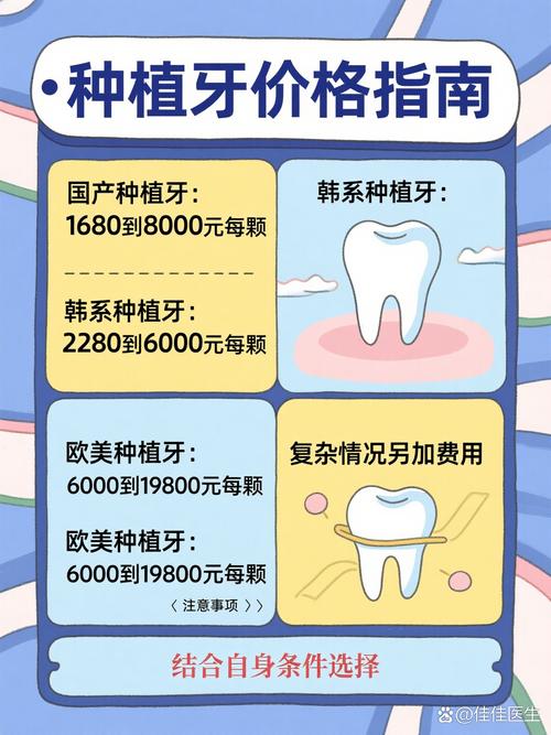 常州口腔牙齿种植医院排名_常州口腔医院牙齿种植_常州口腔医院种植牙多少钱一颗