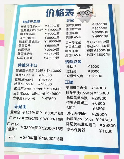 成人矫正牙齿的价格多少_成人矫正牙齿一般价格_成人牙齿矫正大概要花费多少钱