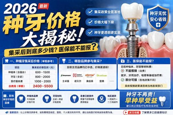杭州半口种植牙合理费用是多少？2026年真实价格大揭秘