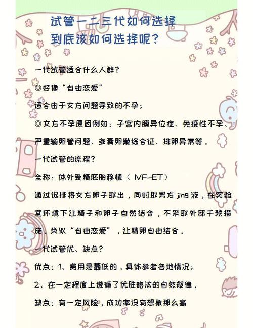 三代试管适合哪些人_试管婴儿适合什么人_试管婴儿适用人群