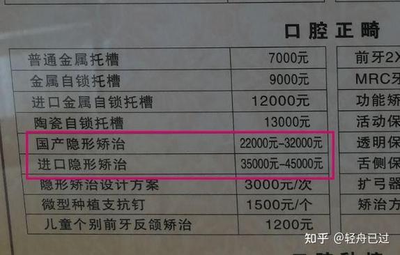 杭州深圳矫正隐适美和时代天使到底差多少钱