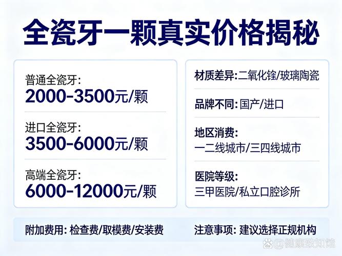 杭州儿童牙科价格表揭秘，孩子看牙一次要花多少钱？