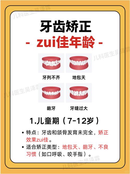 杭州牙齿矫正的最佳年龄：儿童地包天3-5岁 成人40多岁矫正也不晚