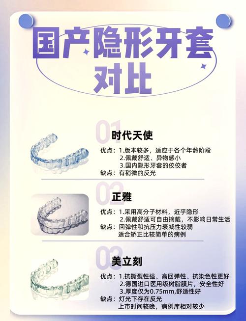 杭州隐形和钢牙哪个好？从效果、价格、舒适度全面对比优缺点