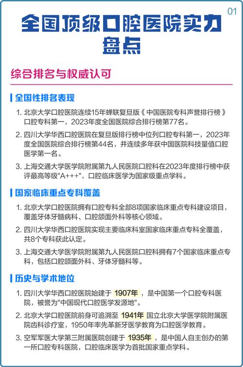 杭州全国前十口腔医院权威盘点，北大华西九院都在榜
