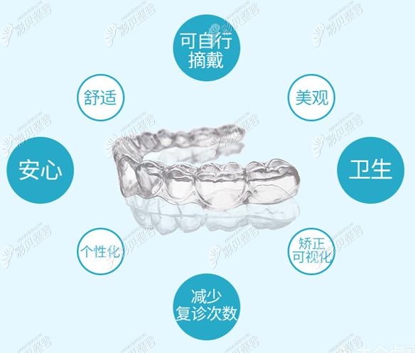 杭州深圳福田幼儿正畸哪里正规 附详细地址指引
