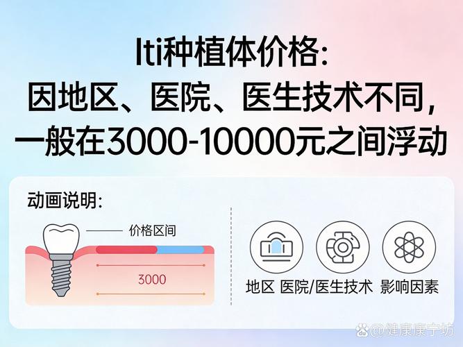 杭州深圳ITI种植牙市场价多少？2026年深圳报价参考