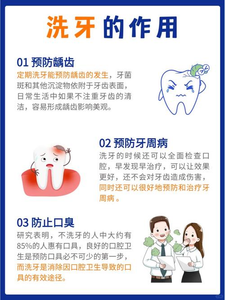 杭州口腔洁治术就是洗牙吗？牙医告诉你专业洁牙和普通洗牙的真正区别