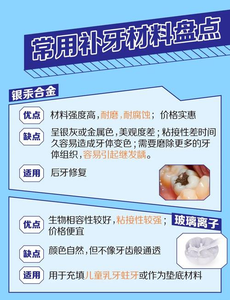 杭州补牙补缝为什么要趁早？哪种补牙材料更适合你？