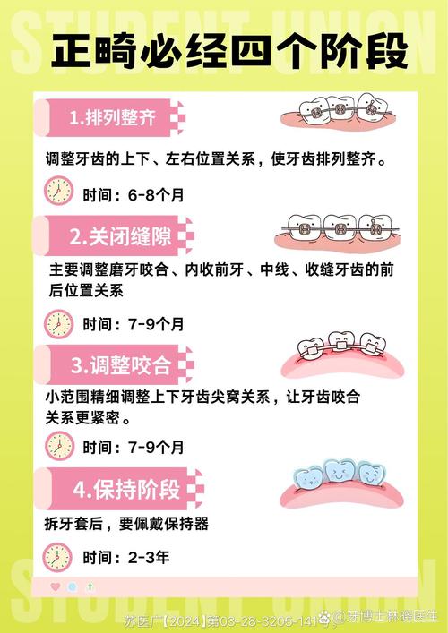 牙齿矫正可以改变脸型吗_牙齿矫正可以只做上排牙吗_25岁还可以矫正牙齿不