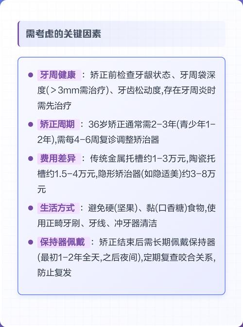 杭州36岁矫正牙齿有必要吗？成人正畸晚不晚有啥风险