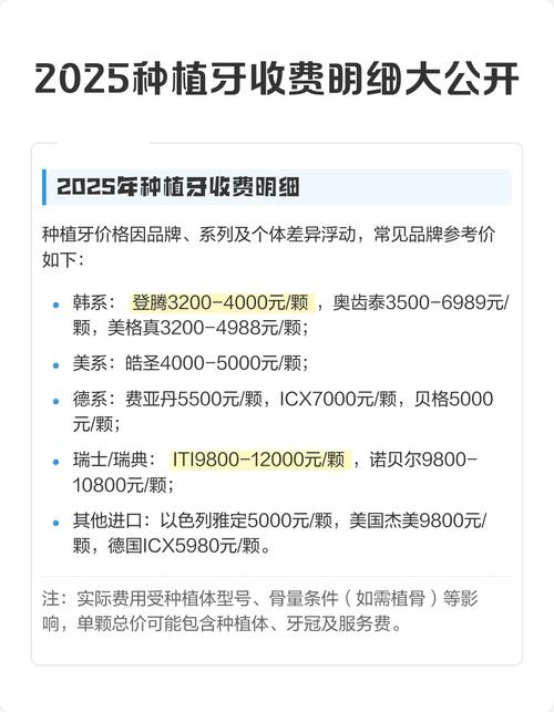 杭州保定种牙怎么选医院？多少钱一颗2025价格表参考