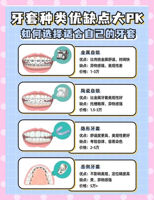 杭州30岁还能做牙齿矫正吗成年人整牙全攻略