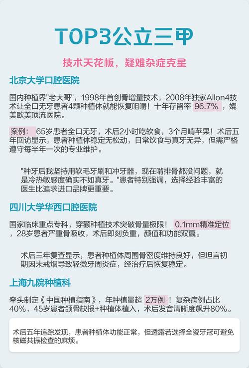 杭州种植牙哪家好？选对牙科医院看这3点