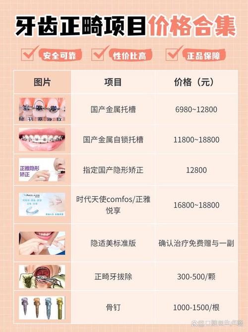 杭州36岁牙齿矫正多少钱?成人牙套价格与隐形钢牙费用
