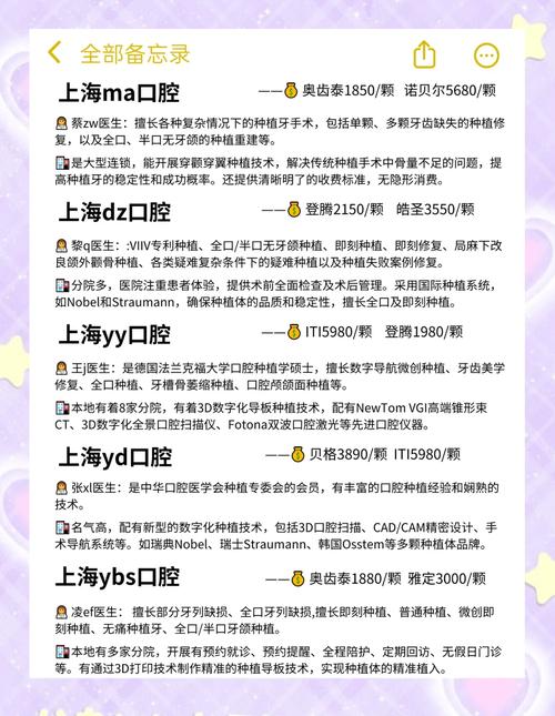 杭州种植牙医院怎么选 正规靠谱看这3点