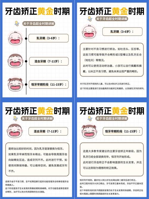 牙齿矫正年龄多少合适_牙齿矫正年龄限制多少岁_26岁牙齿矫正要几年