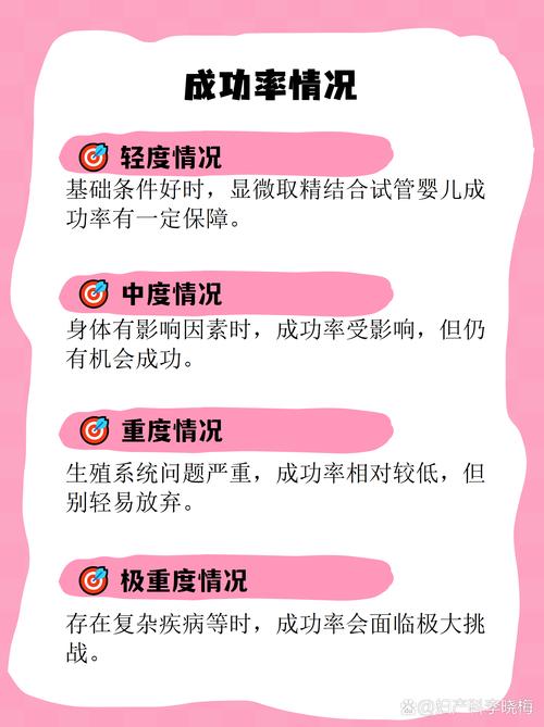试管婴儿的代价_一代试管婴儿_试管婴儿每代的价格