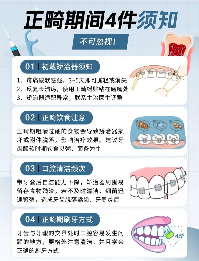 杭州正规牙齿矫正医院怎么选 2026年最新避坑指南