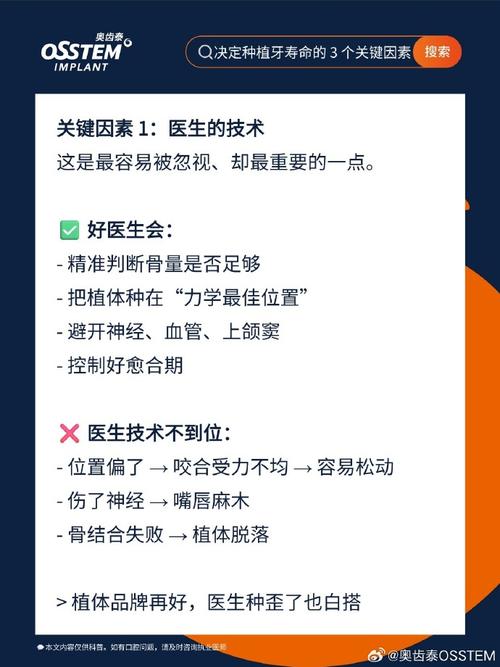 杭州种植牙能维持多久？2026最新数据告诉你答案