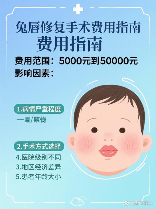 杭州唇腭裂牙齿正畸多少钱？分阶段总费用数万到十几万