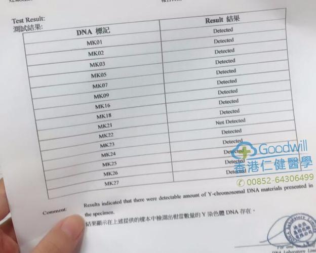 香港验血检测机构口碑怎么样_香港验血机构创新怎么样_香港验血中介怎么保证可靠