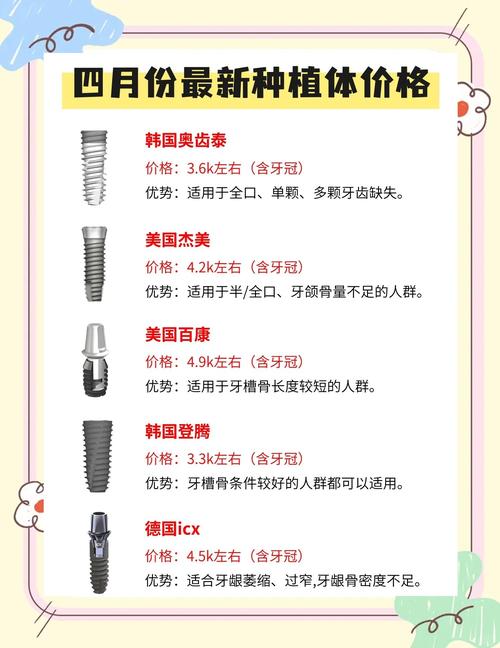 瑞典牙齿种植牙品牌价格_瑞典种牙品种_瑞典种牙