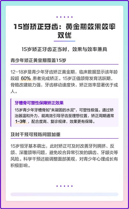 杭州15岁矫正牙齿不晚，现在正是黄金期