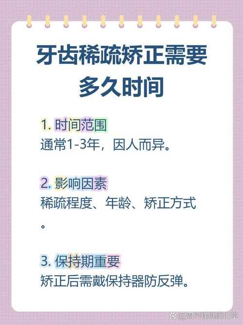 牙齿矫正得拔牙吗_牙齿矫正得一万_矫正牙齿得多久