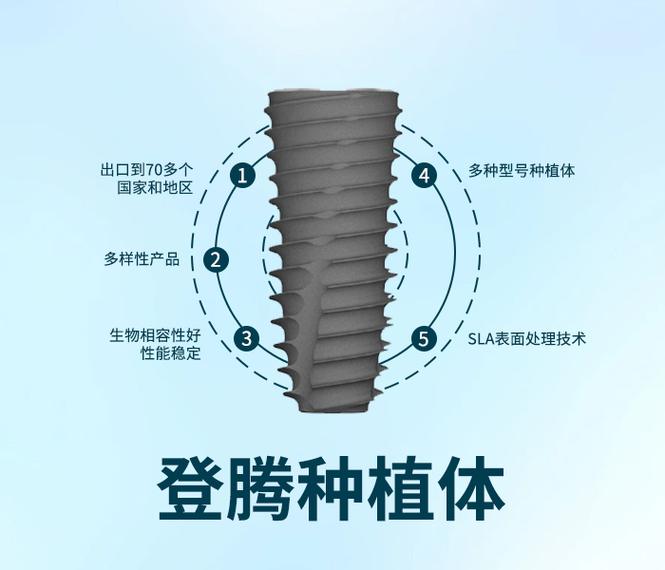杭州韩国登腾种植牙一颗多少钱？真实价格来了