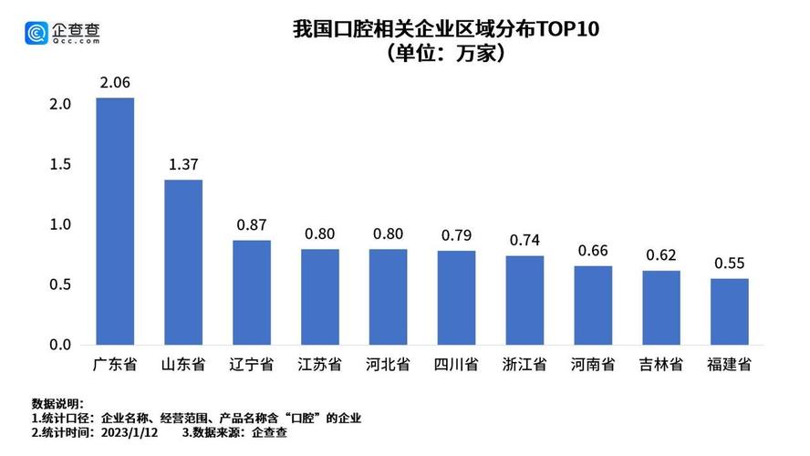 大庆种植牙医保报销 2026 最新_大庆种牙多少钱一颗啊_大庆市种植牙的材料及价格表