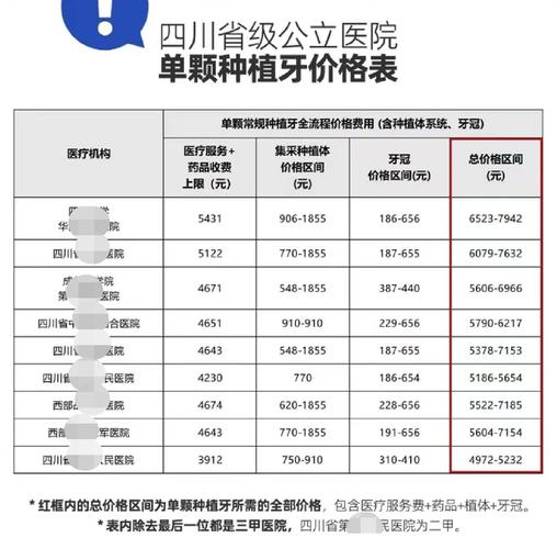 杭州唐山韩系奥齿泰种植牙2026年费用明细