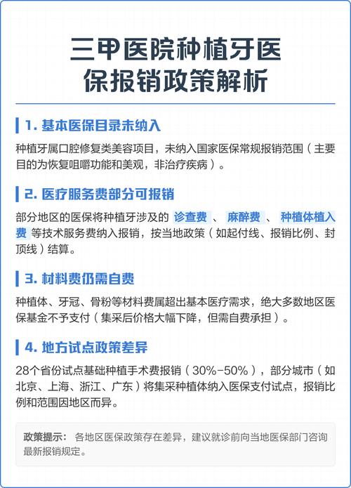 杭州2026年牙齿种植医保报销最新政策 种植牙自费还是医保
