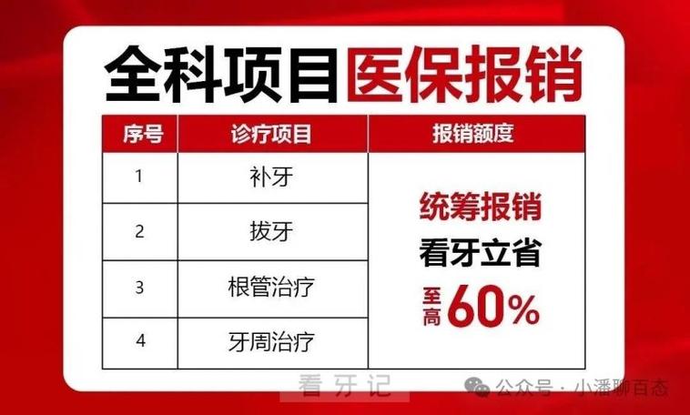 杭州大连种牙医保能报销吗 全瓷冠多少钱一颗