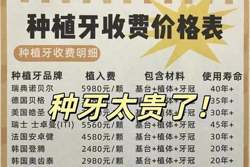 杭州合肥种一颗牙多少钱？种植牙收费明细全曝光
