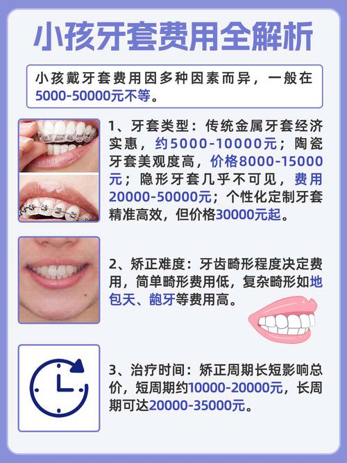 杭州暴牙矫正牙齿多少钱？2026最新价格解析