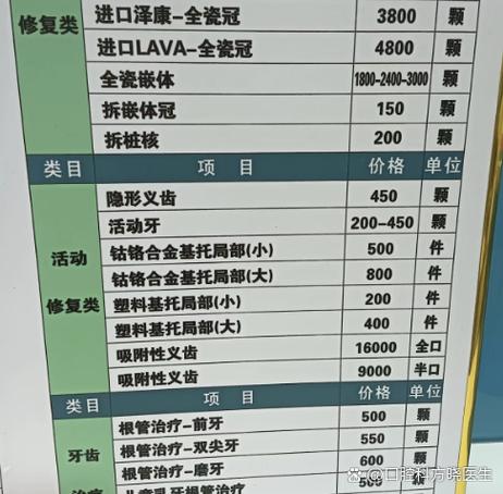 杭州半口种牙一般要花多少钱？2025最新价目表